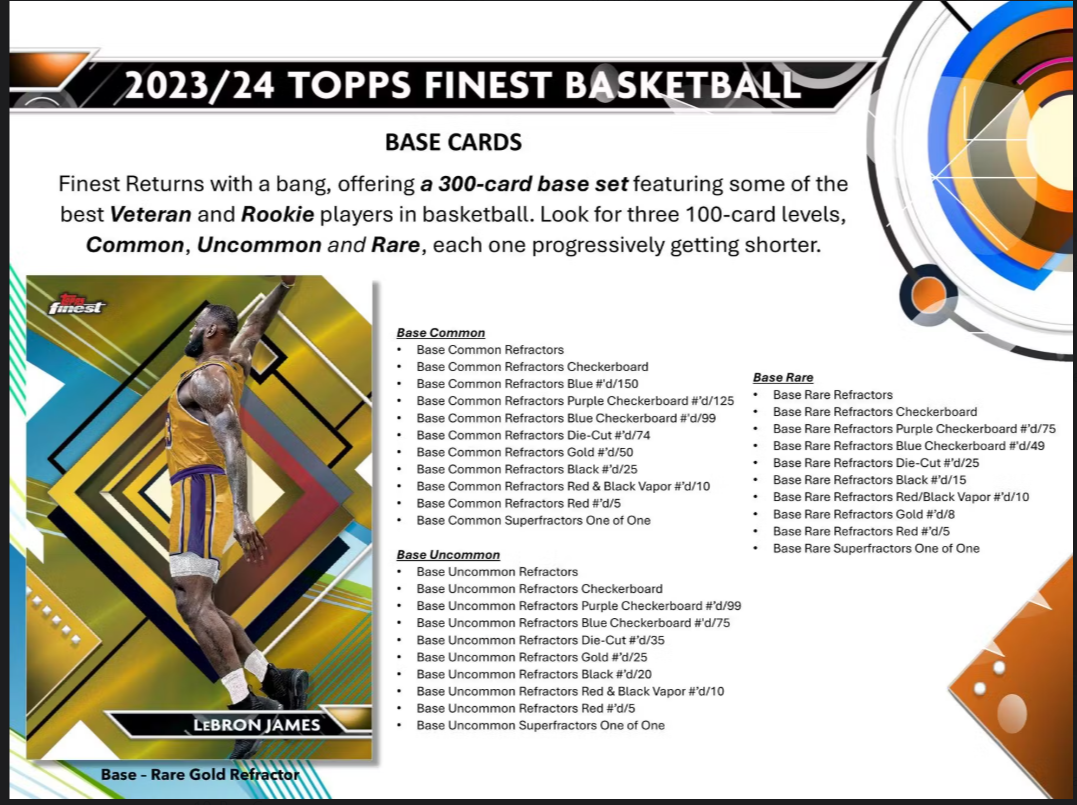 2023-24 Topps Finest Basketball Breaker s Delight Box