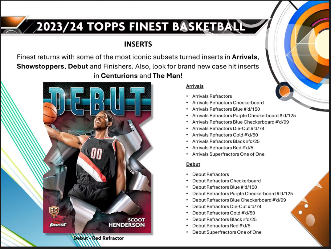 2023-24 Topps Finest Basketball Breaker s Delight Box