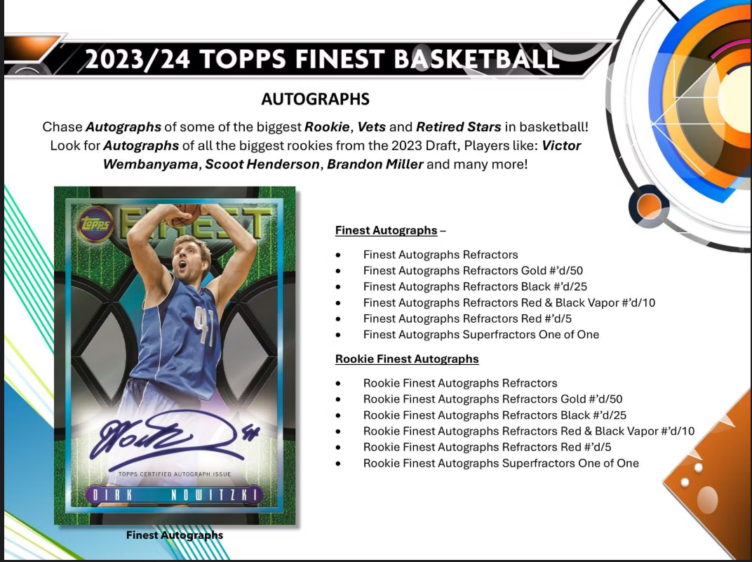 2023-24 Topps Finest Basketball Breaker s Delight Box