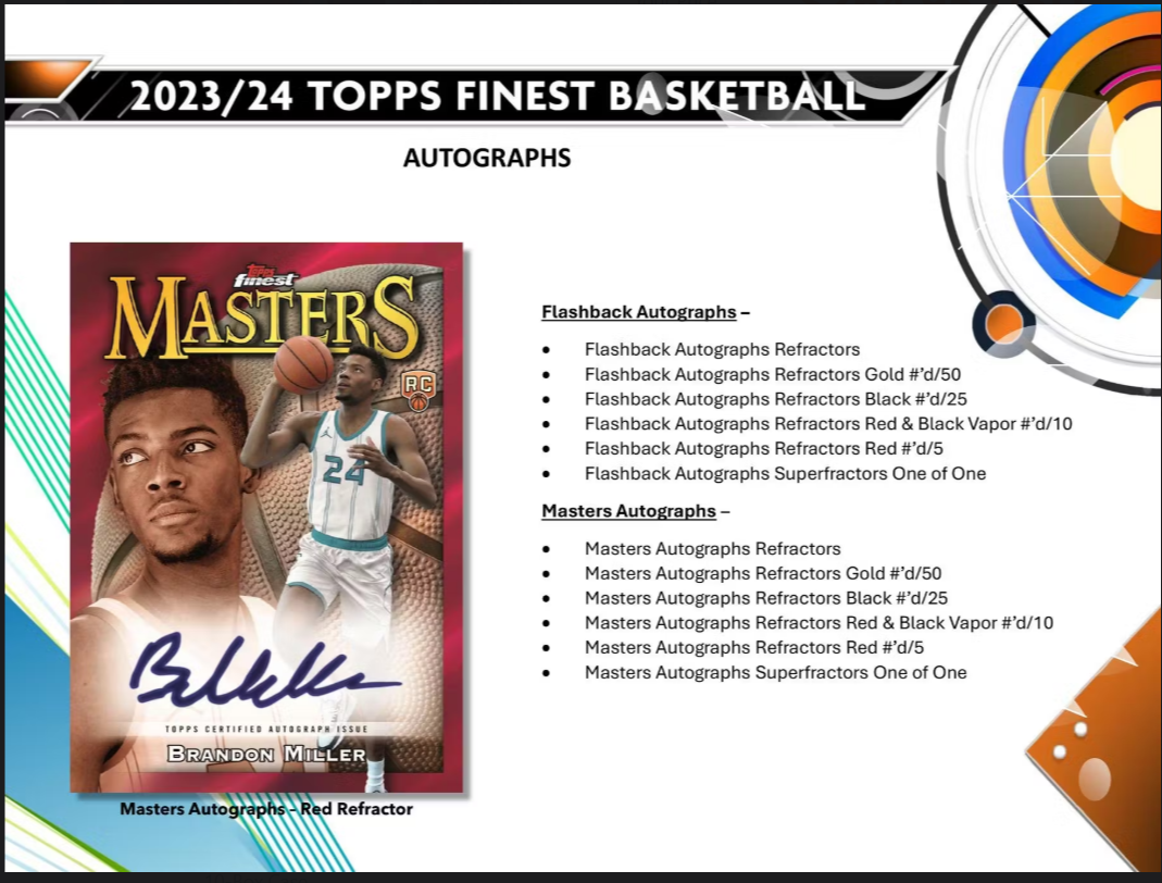 2023-24 Topps Finest Basketball Breaker s Delight Box