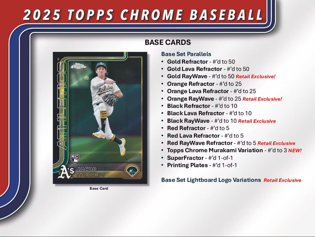 2025 Topps Chrome Baseball Blaster
