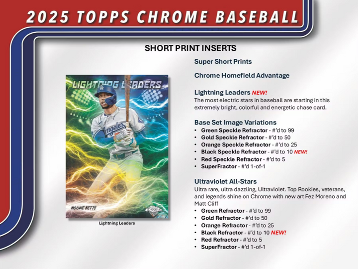 2025 Topps Chrome Baseball Blaster