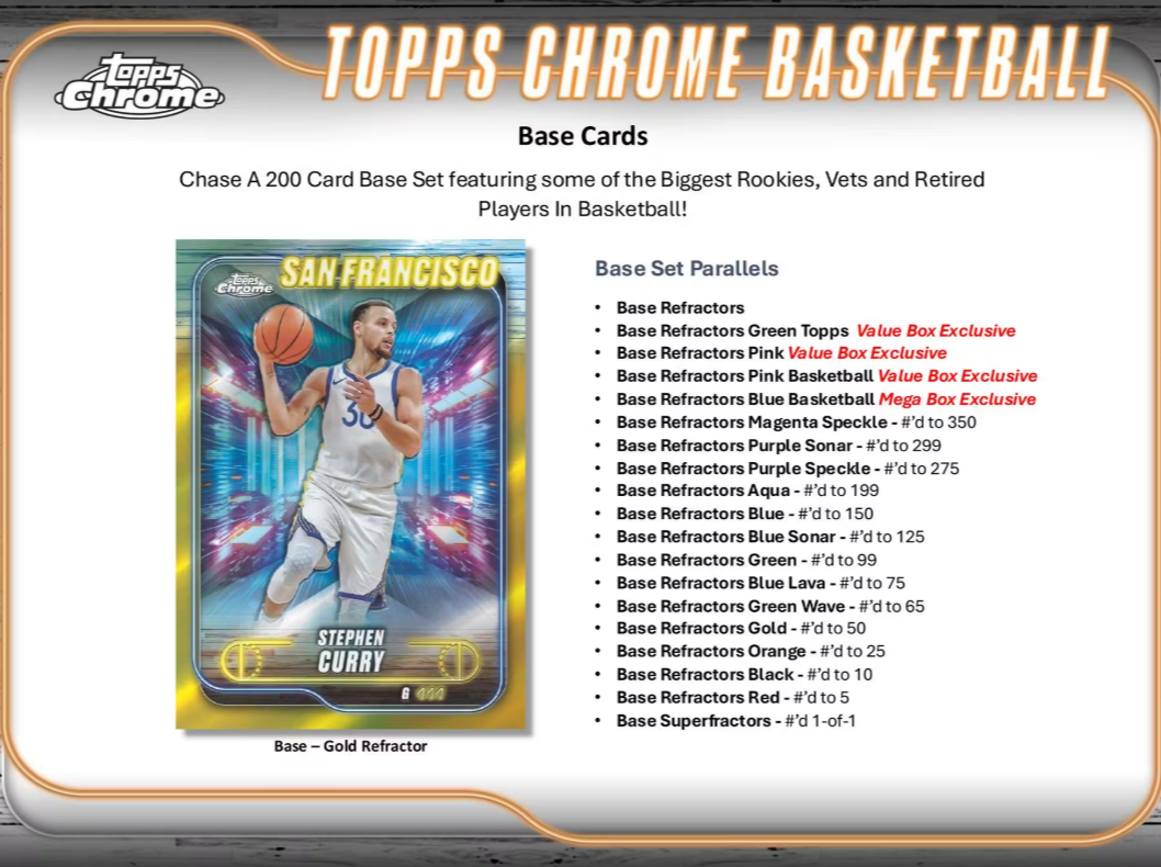 2025 Topps Chrome Basketball Blaster