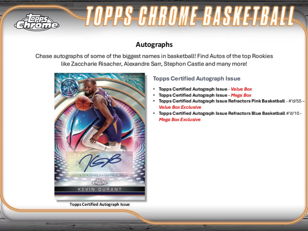2025 Topps Chrome Basketball Blaster
