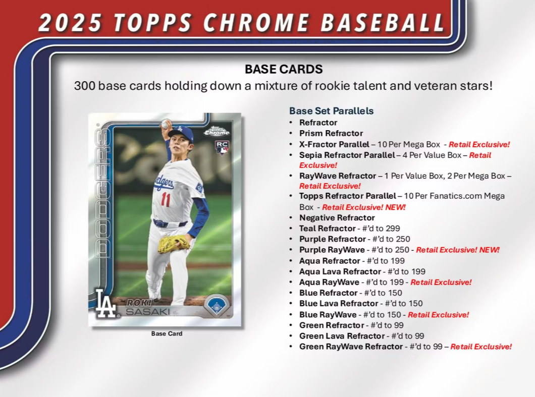 2025 Topps Chrome Baseball Mega Box