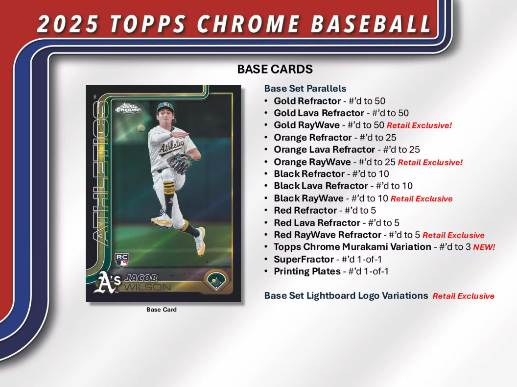 2025 Topps Chrome Baseball Mega Box