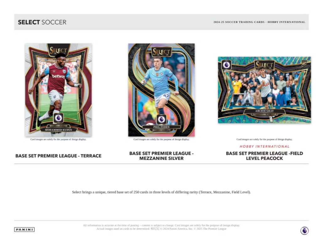 2024-25 Panini Select English Premier League International Box