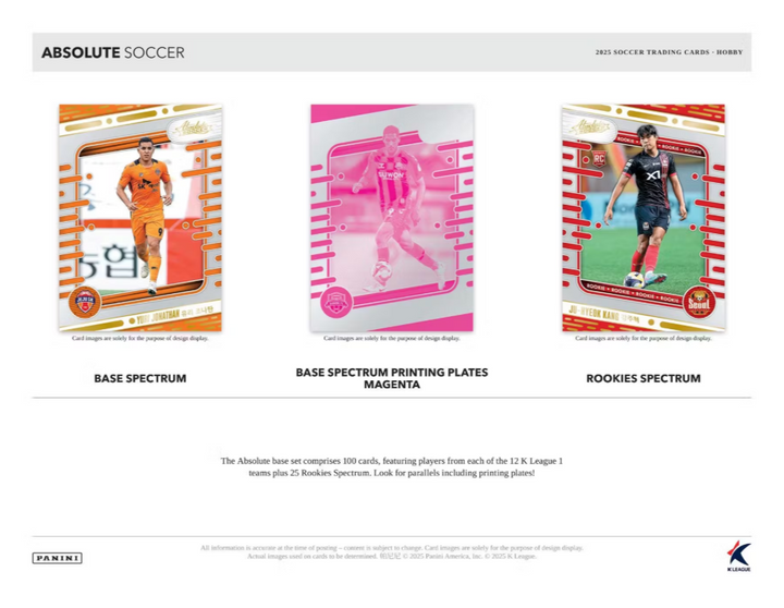 2025 Panini Absolute Soccer K League