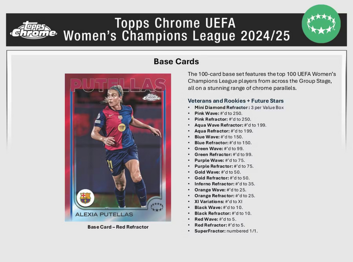 2024-25 Topps Chrome UEFA Women s Champions League Soccer Blaster Box