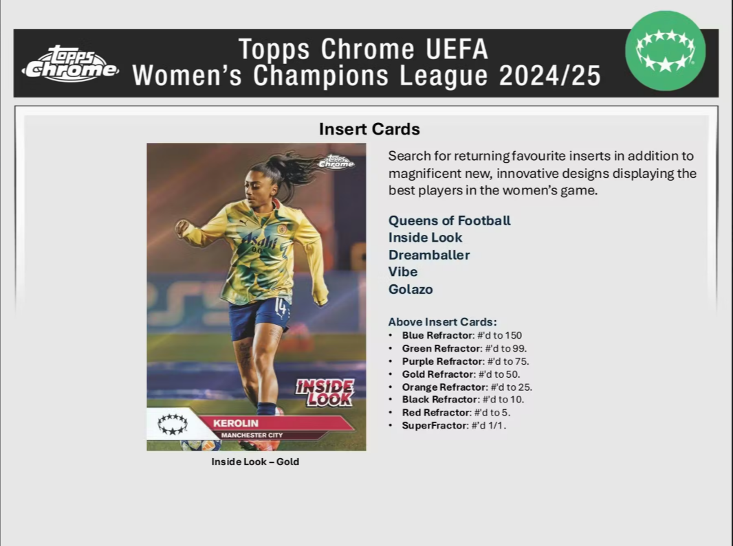 2024-25 Topps Chrome UEFA Women s Champions League Soccer Blaster Box