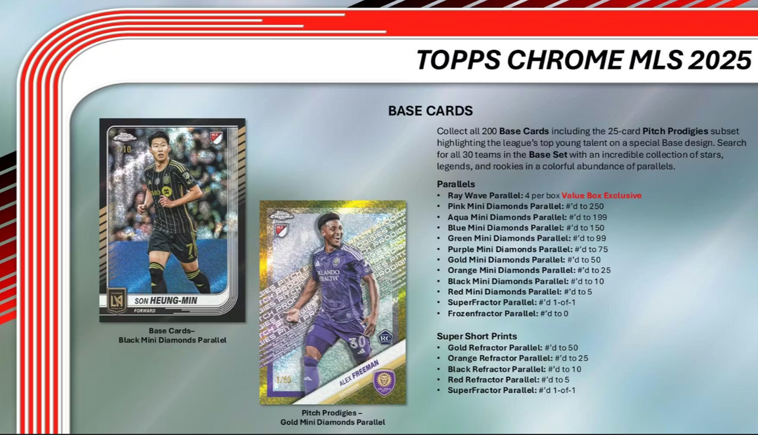 2025 Topps Chrome MLS Blaster