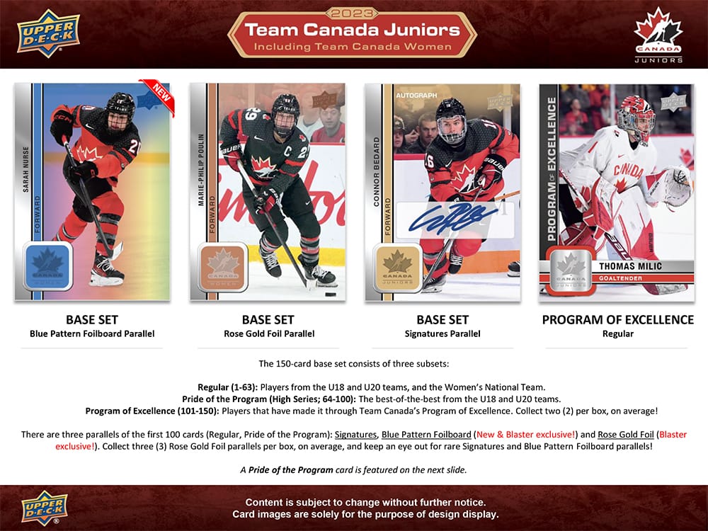 2023 Upper Deck Team Canada Blaster