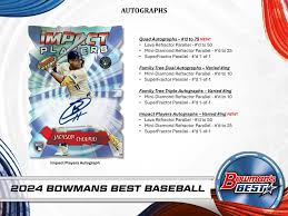 2024 Bowman Best Baseball Hobby Box